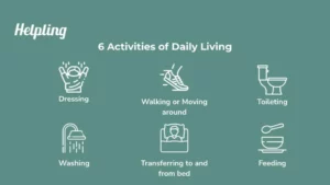 Home Caregiving Grant Activities of Daily Living